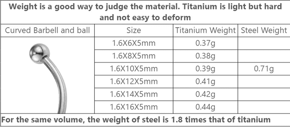 14G 6-16mm Length Titanium Barbell Silver Color Zircon Belly Button Ring Surgical Piercing Body Jewelry Women Accessory Gifts  ﻿